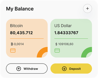 MonitrexPRO automated trading solution — dashboard overview